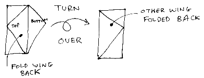 How to fold the wingtips...