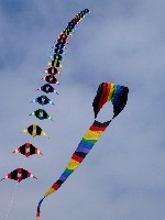 GKPI on the North Fields