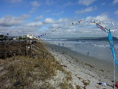 No Beach - No Wind - No Kites
